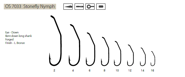 OS7033